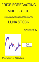 Price-Forecasting Models for Luna Innovations Incorporated LUNA Stock