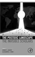 Postdoc Landscape