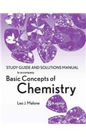Basic Concepts of Chemistry
