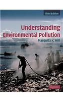 Understanding Environmental Pollution