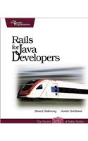 Rails for Java Developers