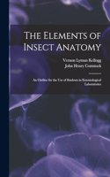 The Elements of Insect Anatomy