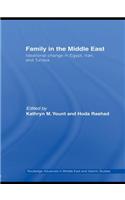 Family in the Middle East