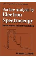 Surface Analysis by Electron Spectroscopy