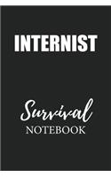 Internist Survival Notebook: Small Undated Weekly Planner for Work and Personal Everyday Use Habit Tracker Password Logbook Music Review Playlist Diary Journal