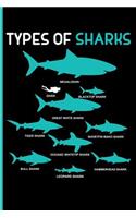 Types of Sharks Megalodon Diver Blacktop Shark Great White Shark Tiger Shark: Shortfin Mako Shark Oceanic Whitetip Shark Bull Shark Leopard Shark Hammerhead Shark Blank Lined Journal Notebook Planner