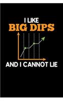 I Like Big Dips and I Cannot Lie