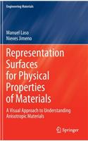 Representation Surfaces for Physical Properties of Materials