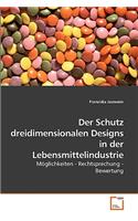 Der Schutz dreidimensionalen Designs in der Lebensmittelindustrie