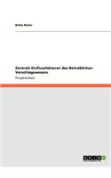 Zentrale Einflussfaktoren des Betrieblichen Vorschlagswesens: (German)