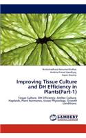 Improving Tissue Culture and Dh Efficiency in Plants(part-1)