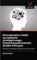 Konceptualny model zarzadzania strategicznego