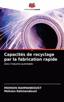 Capacités de recyclage par la fabrication rapide