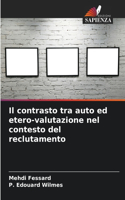 contrasto tra auto ed etero-valutazione nel contesto del reclutamento