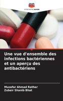vue d'ensemble des infections bactériennes et un aperçu des antibactériens