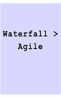 Waterfall > Agile
