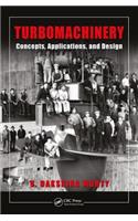 Turbomachinery