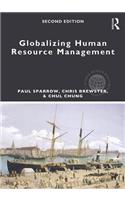 Globalizing Human Resource Management