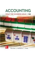 Loose Leaf for Accounting: What the Numbers Mean