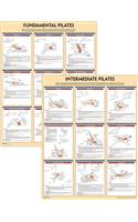 Pilates Anatomy Poster Series