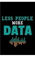 Less People More Data
