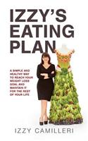 Izzy's Eating Plan
