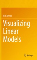 Visualizing Linear Models