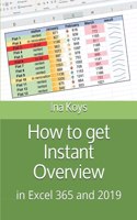 How to get Instant Overview: In Excel 365 and 2019(8 Short & Spicy)