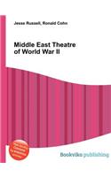 Middle East Theatre of World War II