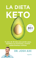 La Dieta Keto