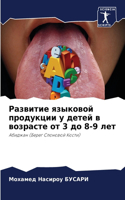 Развитие языковой продукции у детей в воз&#108