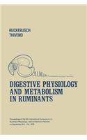 Digestive Physiology and Metabolism in Ruminants