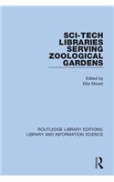 Sci-Tech Libraries Serving Zoological Gardens
