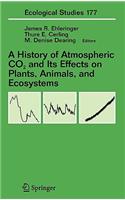 History of Atmospheric Co2 and Its Effects on Plants, Animals, and Ecosystems