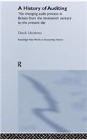 History of Auditing: The Changing Audit Process in Britain from the Nineteenth Century to the Present Day