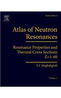 Atlas of Neutron Resonances