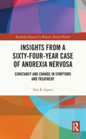 Insights from a Sixty-Four-Year Case of Anorexia Nervosa: Constancy and Change in Symptoms and Treatment