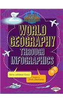 World Geography Through Infographics