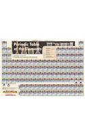 Periodic Table-Paper