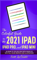 Colorful Guide to the 2021 iPad, iPad Pro, and iPad mini