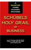 Schübel's Holy Grail of Business