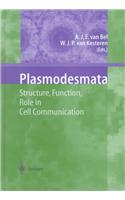 Plasmodesmata