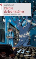 L'arbre de les histories