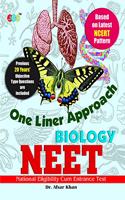 â€˜ONE LINER APPROACHâ€™- â€œBIOLOGYâ€�:â€” â€œNEETâ€�- â€˜NATIONAL ELIGIBILITY CUM ENTRANCE TESTâ€™
