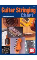 Guitar Stringing Chart