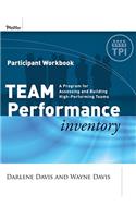 Team Performance Inventory