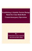 Establishing A Suitable Tactical Design Model for Clear-Hold-Build Counterinsurgency Operations