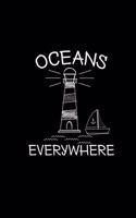 Oceans is everywhere