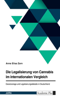 Legalisierung von Cannabis im internationalen Vergleich. Gesetzeslage und Legalisierungsdebatte in Deutschland
