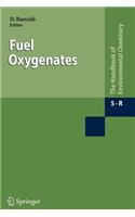 Fuel Oxygenates